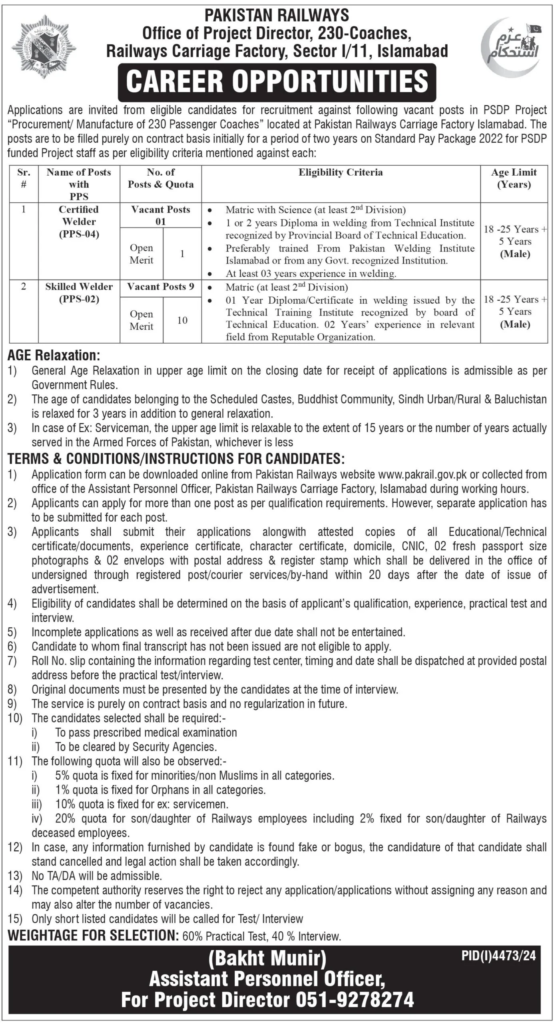 Latest Jobs In Pakistan Railway 2025